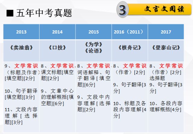 澳门管家婆资料一码一特一-词语释义解释落实