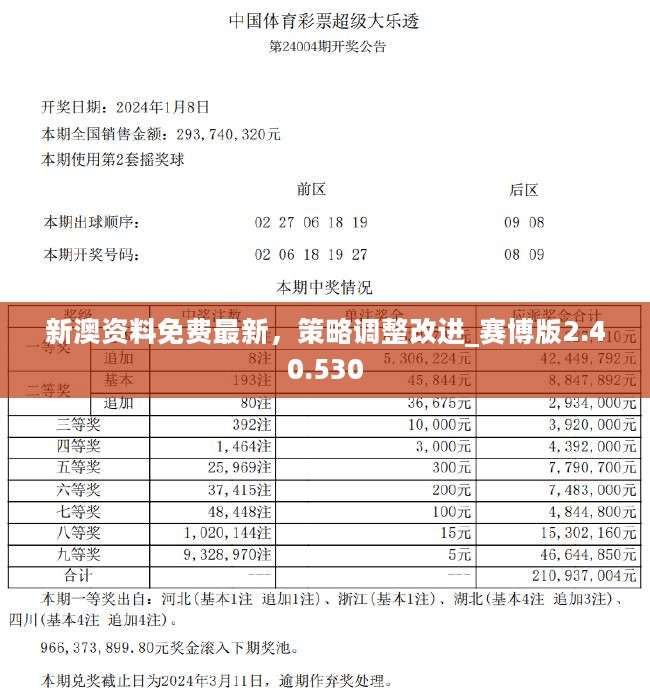 2024新奥天天免费资料53期-精选解释解析落实