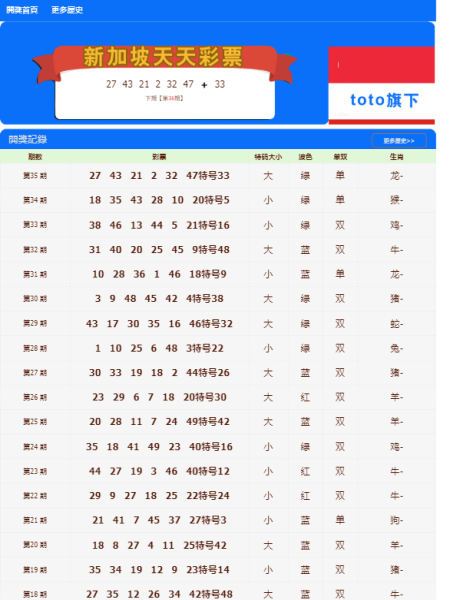 天天彩澳门天天彩正版-精选解释解析落实