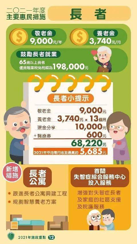 六和彩开码资料2024澳门-精选解释解析落实