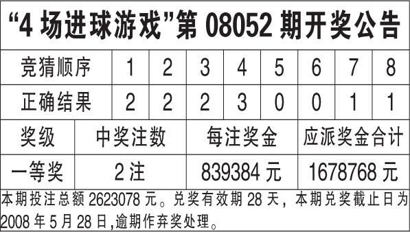 香港6合开奖结果+开奖记录2023-精选解释解析落实