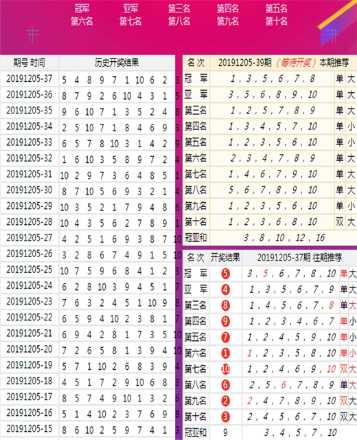 新澳天天彩正版资料的背景故事-精选解释解析落实