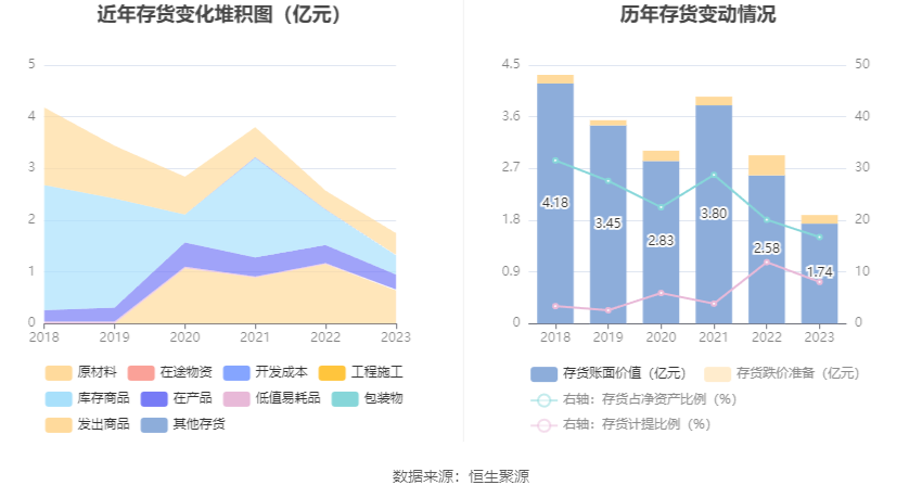 2024年澳门新全年免费资料大全-精选解释解析落实