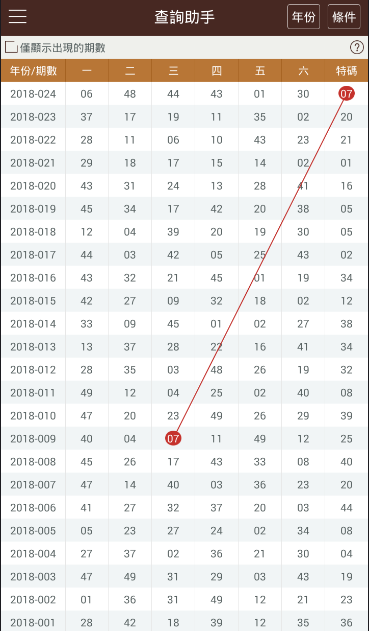 2024年香港港六+彩开奖号码-精选解释解析落实